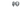 Rackets - HIROSTAR